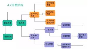 現場直擊 | 牛耳軟件工廠項目答辯進行時 在“應用軟件服務”的舞臺上淬煉真功